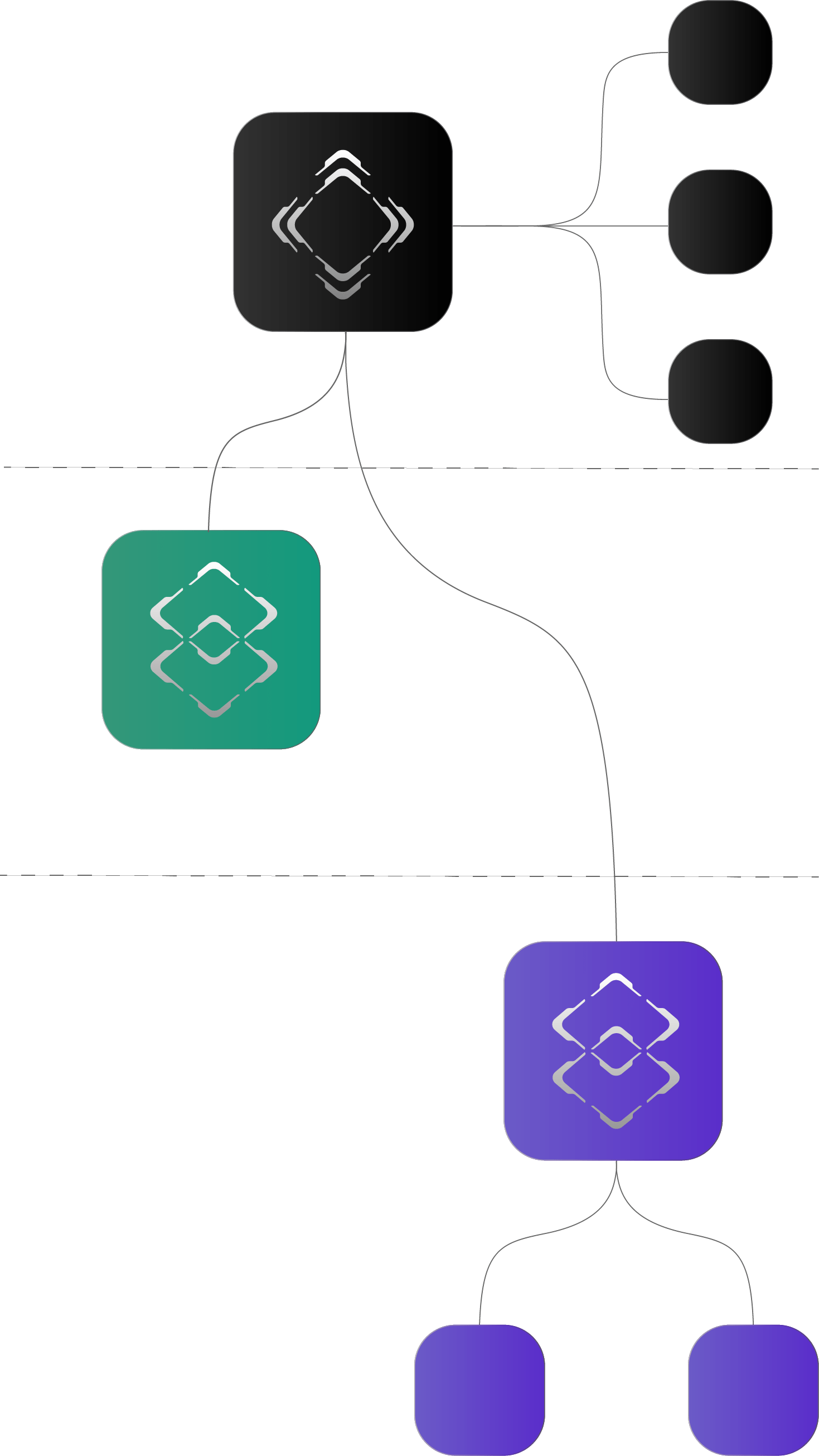 MindSynth Platform Architecture